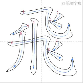 霏 筆畫|飛的筆順 國字「飛」筆畫